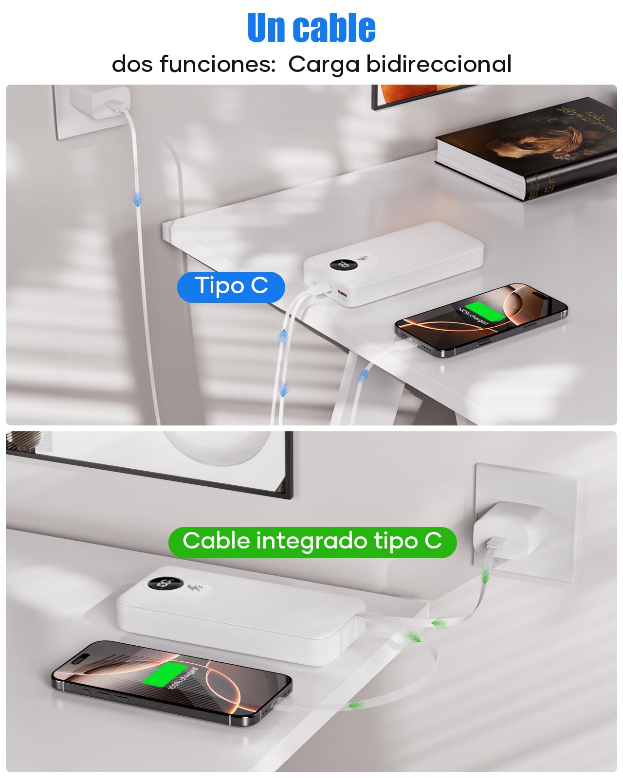 20000 mAh Power Bank: per Macbook Caricatore portatile da 65 W, batteria esterna di ricarica rapida per laptop e cellulare, USB C (ingresso e uscita) Battery Pack Wired and Wireless Bluetooth Speakers
