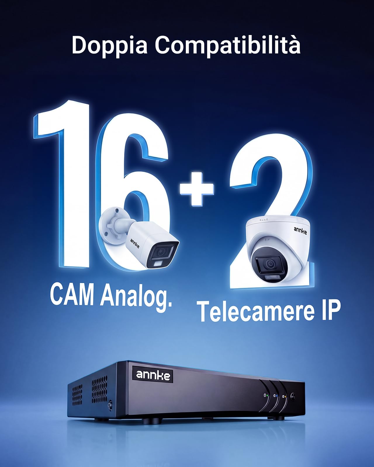 ANNKE 3K/5MP Lite 5in1 DVR 16 Canali,Rilevamento di Persone/Veicoli,NO HDD | 16CH DVR Registratore Videosorveglianza Supporta 8 Telecamere Analogiche/AHD/TVI/CVI e 2 Telecamere IP, H.265+,Accesso Remoto