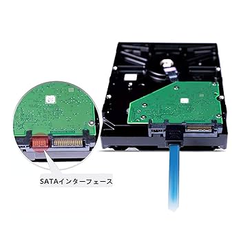 Amazon.co.jp: Doaemunp（6パック）SATAケーブルIII、SATA