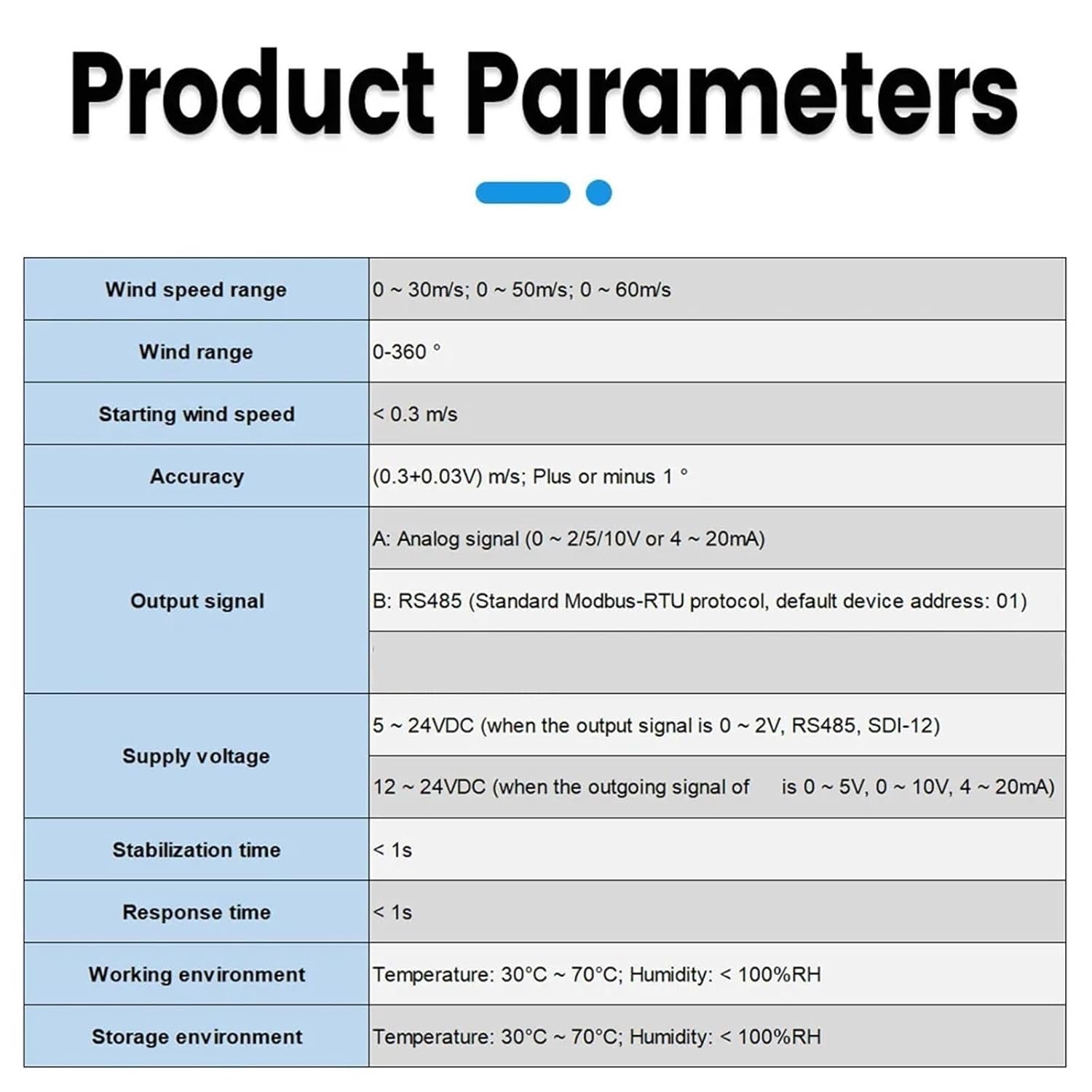 0-30m/s Aluminum Alloy Integrated Wind Speed Direction 360 Degrees Sensor, Weather Measurement Transmitter RS485 0-5V 0-10V 4-20mA(Style A 0-10V)
