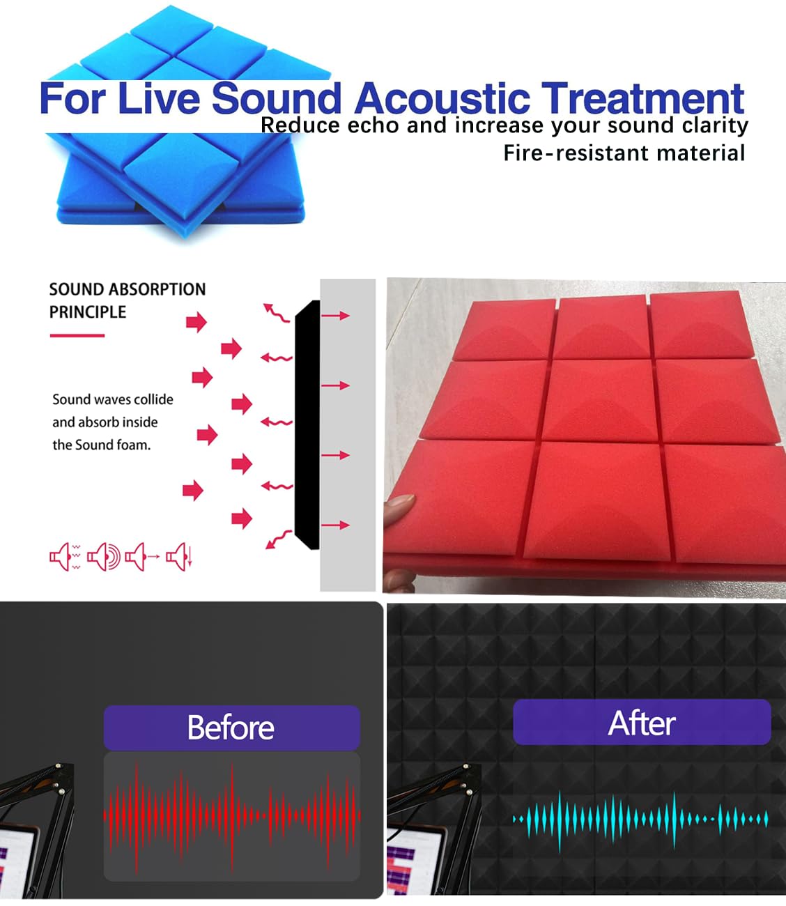 Snapklik.com : Acoustic Foam Panels 12 Pack 2" X 12"x 12" High Density ...