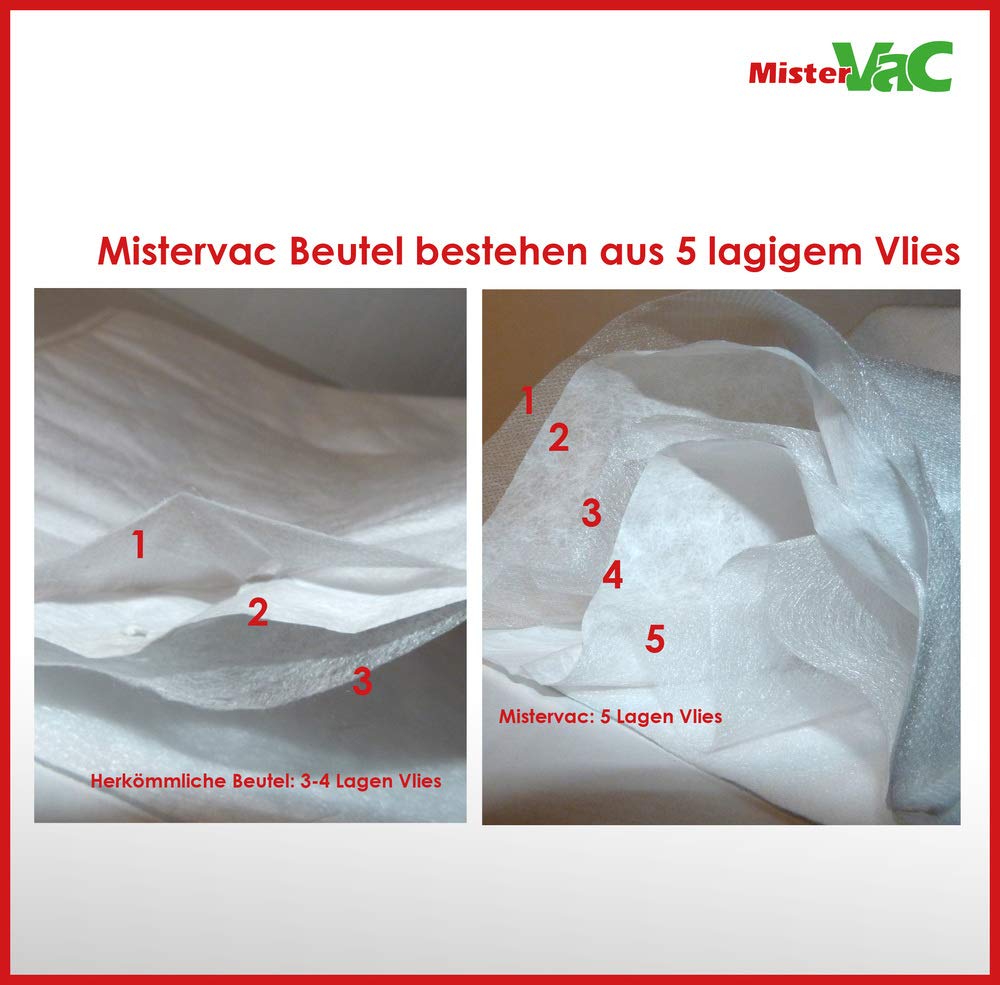 Sacchetti Folletto Vk131 Set Di 20 Sacchetti Per Aspirapolvere Folletto Vorwerk Kobold VK 118-122 - Carta Multistrato Premium, Massima Filtrazione Sacchetti Per Kobold VK 118-122