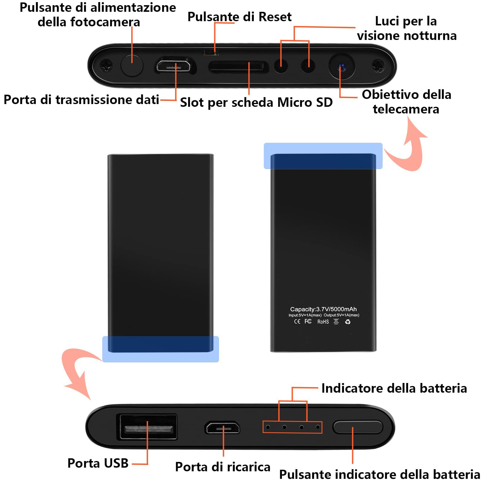 TANGMI Telecamera Nascosta Power Bank 1080P HD con Sensore Gravità | IR Notturna, Power Bank 2-in-1 con Registrazione Loop, 18h Autonomia, microSD 128GB, per Ufficio Casa Ingresso