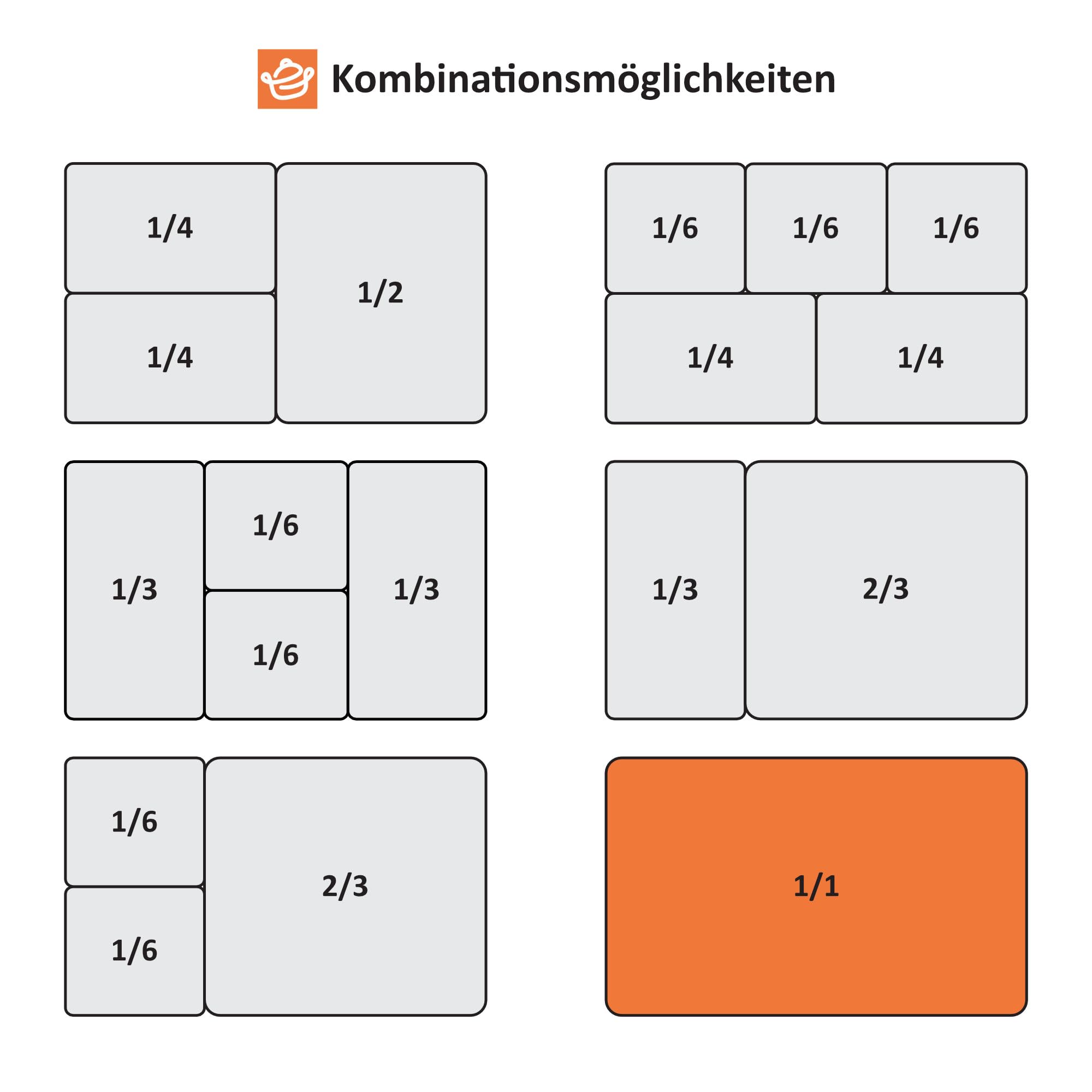 Mahlzeit GN Behälter 1/1 | Höhe 200 mm | Verschiedene Größen verfügbar | Edelstahl Gastronomiebehälter | Gastronorm Behälter, Gastronormbehälter, Wärmebehälter für Chafing Dishes