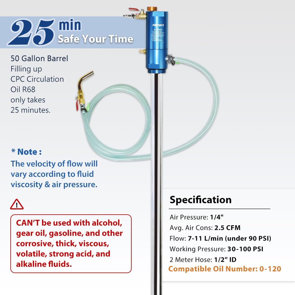 FIRSTINFO A1182US Pneumatic Oil Barrel Drum Pump/Dispenser (1:1) for 50-gallon Pails/Drums and Open Containers/Vessels, Fast Oil/Liquid/Fluid Transfer