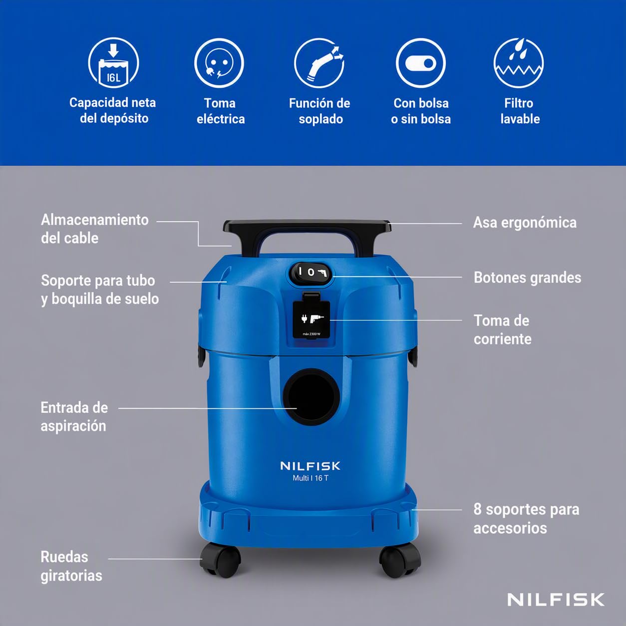 Nilfisk Aspirador de Agua y Polvo Multi I 16 L T con Toma Eléctrica (1100W)