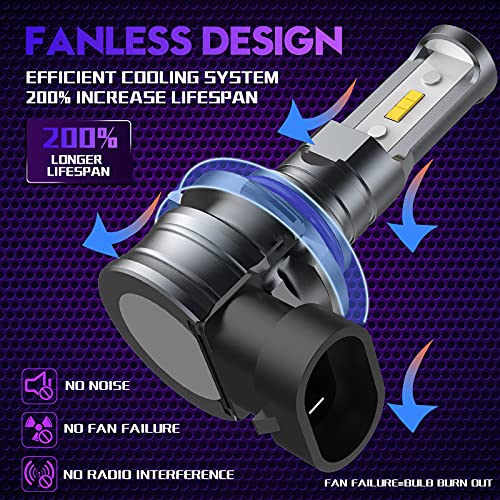 Carsparkle 9005/Hb3 Led Headlight Bulbs 600% Brighter 6500K Cool White Wireless Fanless Headlight Led Conversion Kits Hi/Lo Beam Fog Light 10000Lm Ip68 Waterproof Pack Of 2 #TOP5