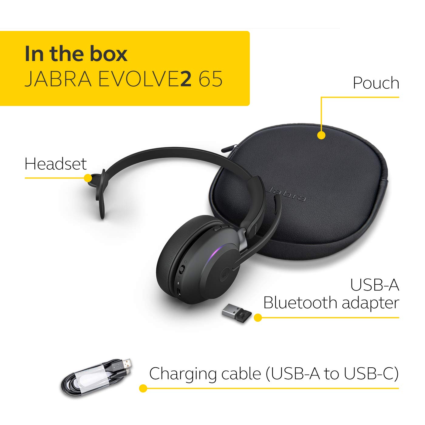 Amazon.in: Buy Jabra Evolve2 65 Wireless Headset – Noise