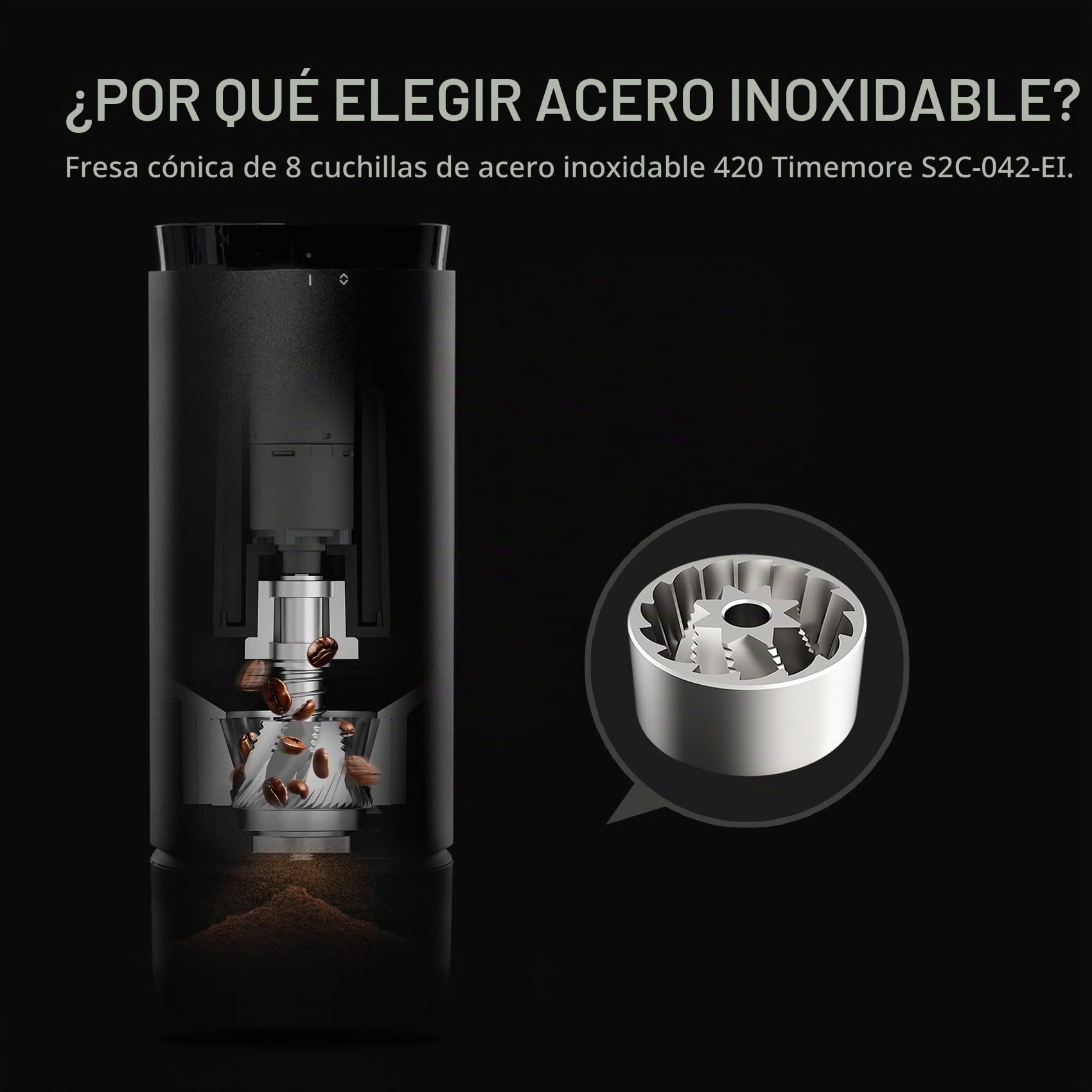 TIMEMORE Molinillo de café de muelas, molinillo eléctrico portátil con cuerpo de metal, 30 ajustes precisos desde espresso hasta prensa francesa, diseño de bajo ruido, parada automática y protección