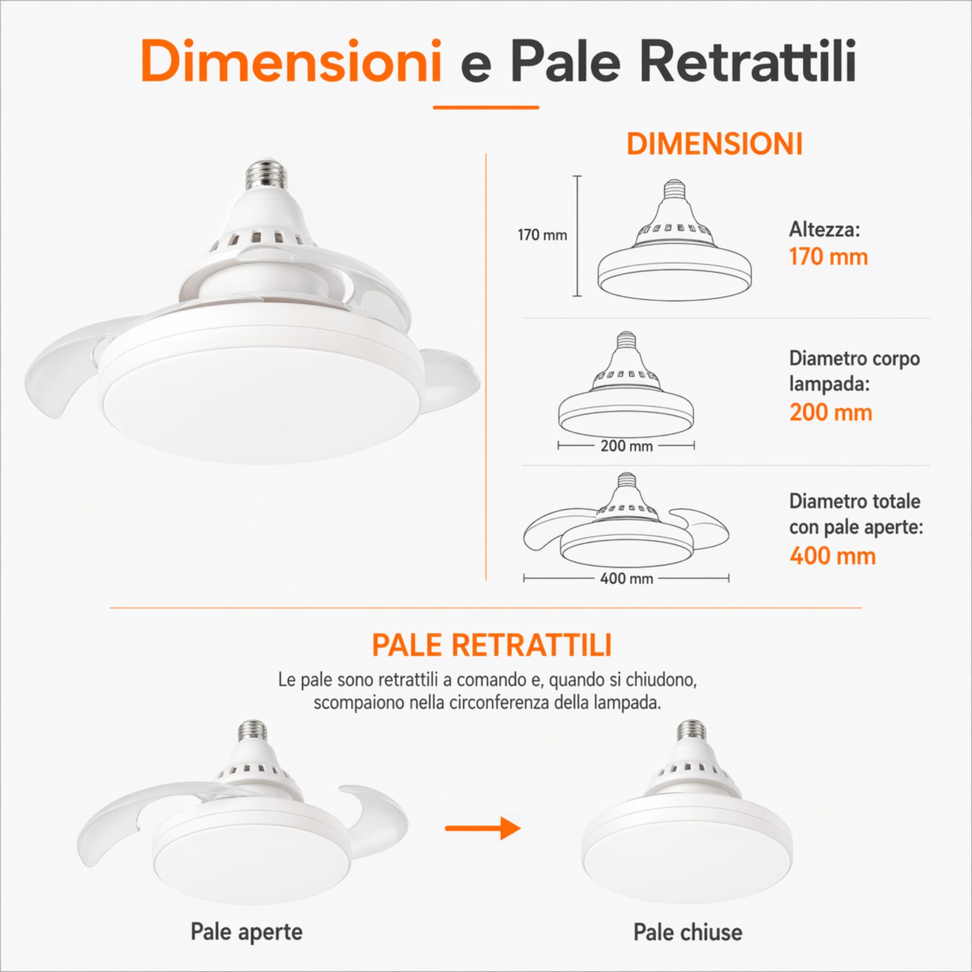 MAKA Ventilatore da Soffitto con Luce LED 22W E27, Telecomando 3 Velocità, Pale Retrattili, Motore 10W Silenzioso, 1155LM, 3000K 4000K 6500K, 220V IP20, per Bagno