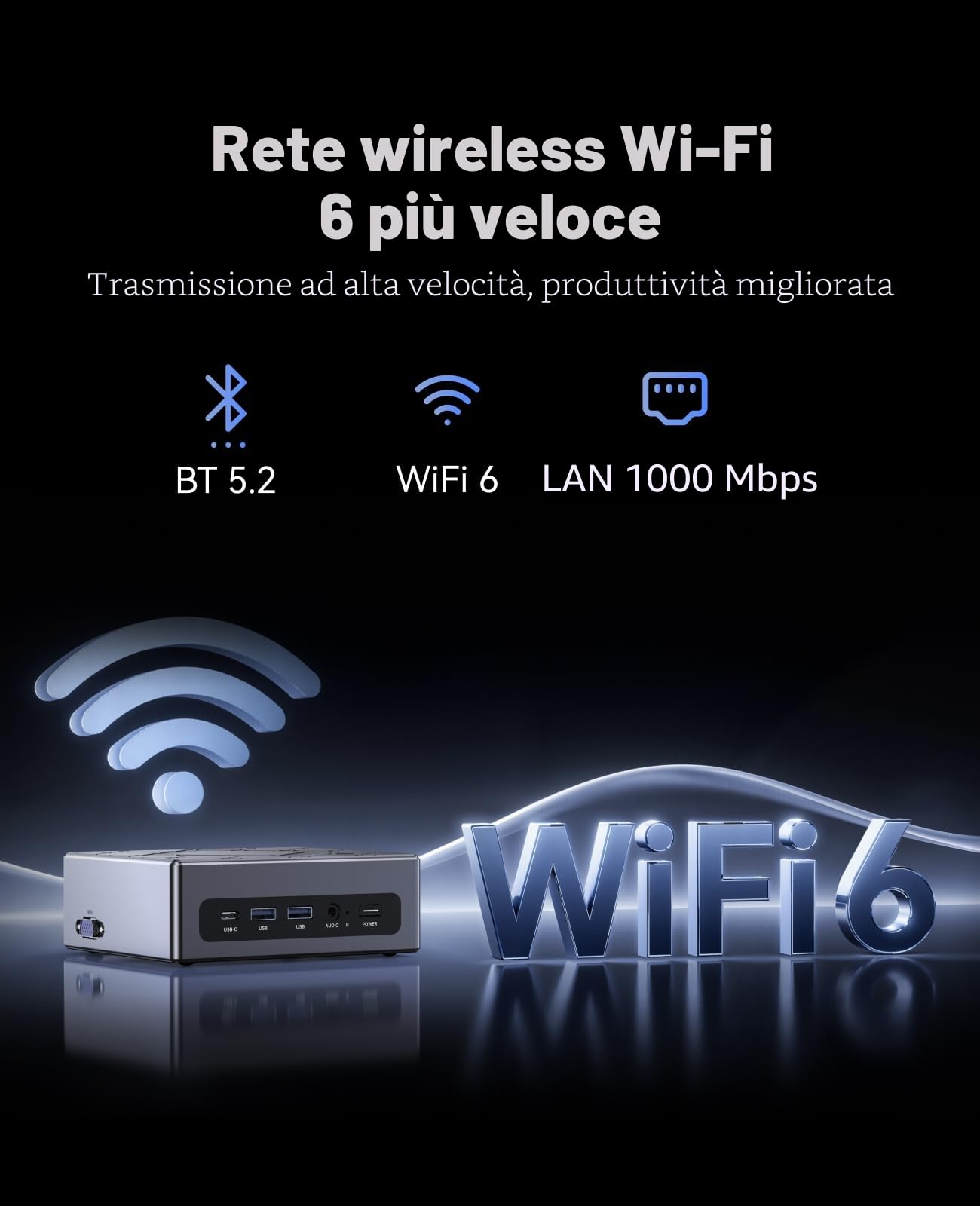 NiPoGi CK10 Mini PC Intel i5-12600H 16GB DDR4 512GB M.2 NVMe SSD 2xHDMI+VGA 4K Triplo Display WiFi 6 BT 5.2