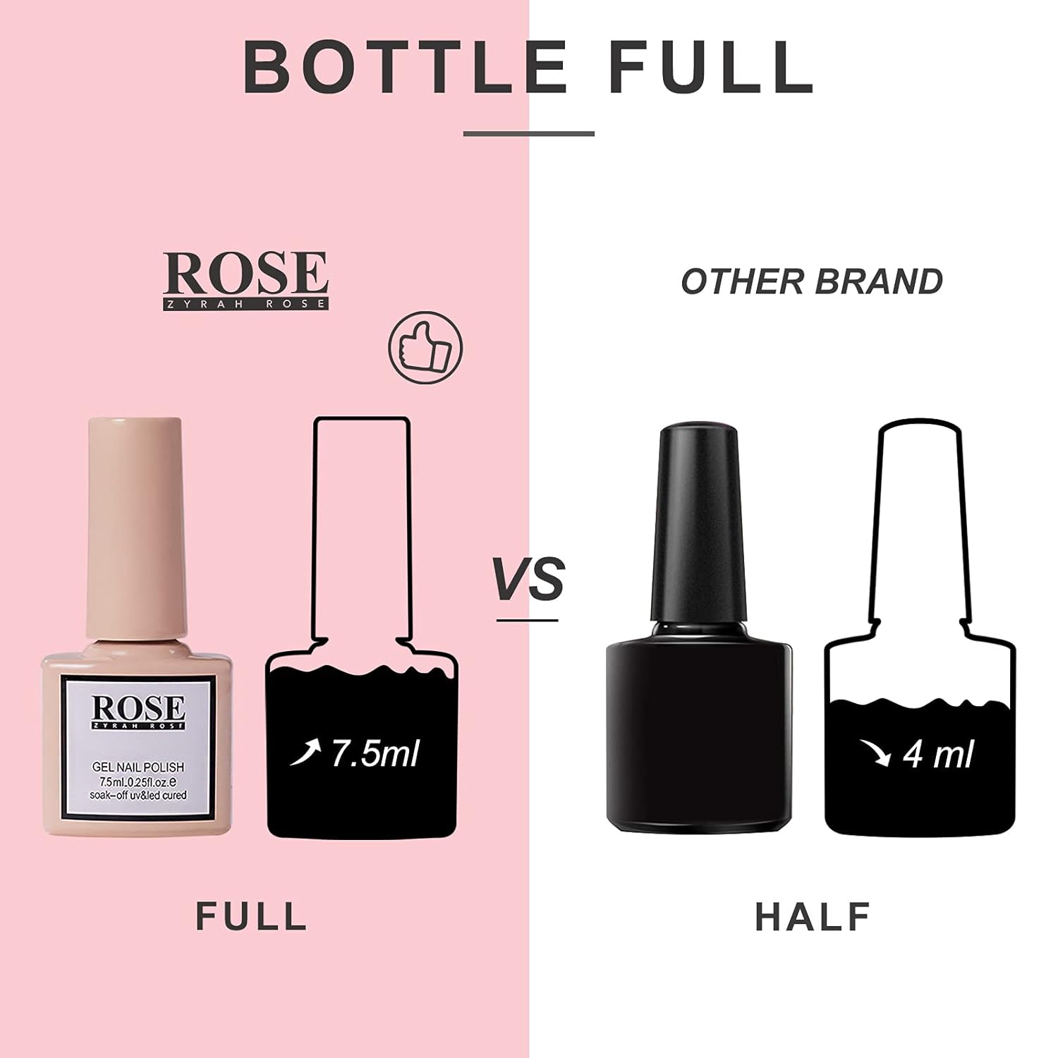 Color Changing Gel Nail Polish - Soak Off Gel Polish Kit Set Temperature Change Glitter Nail Polish Gel Collection Starter Manicure Gift for Women, Long Lasting, ZYRAH ROSE 6 Colors 7.5ml : Beauty & Personal Care