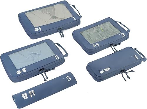 Organiseurs de valise