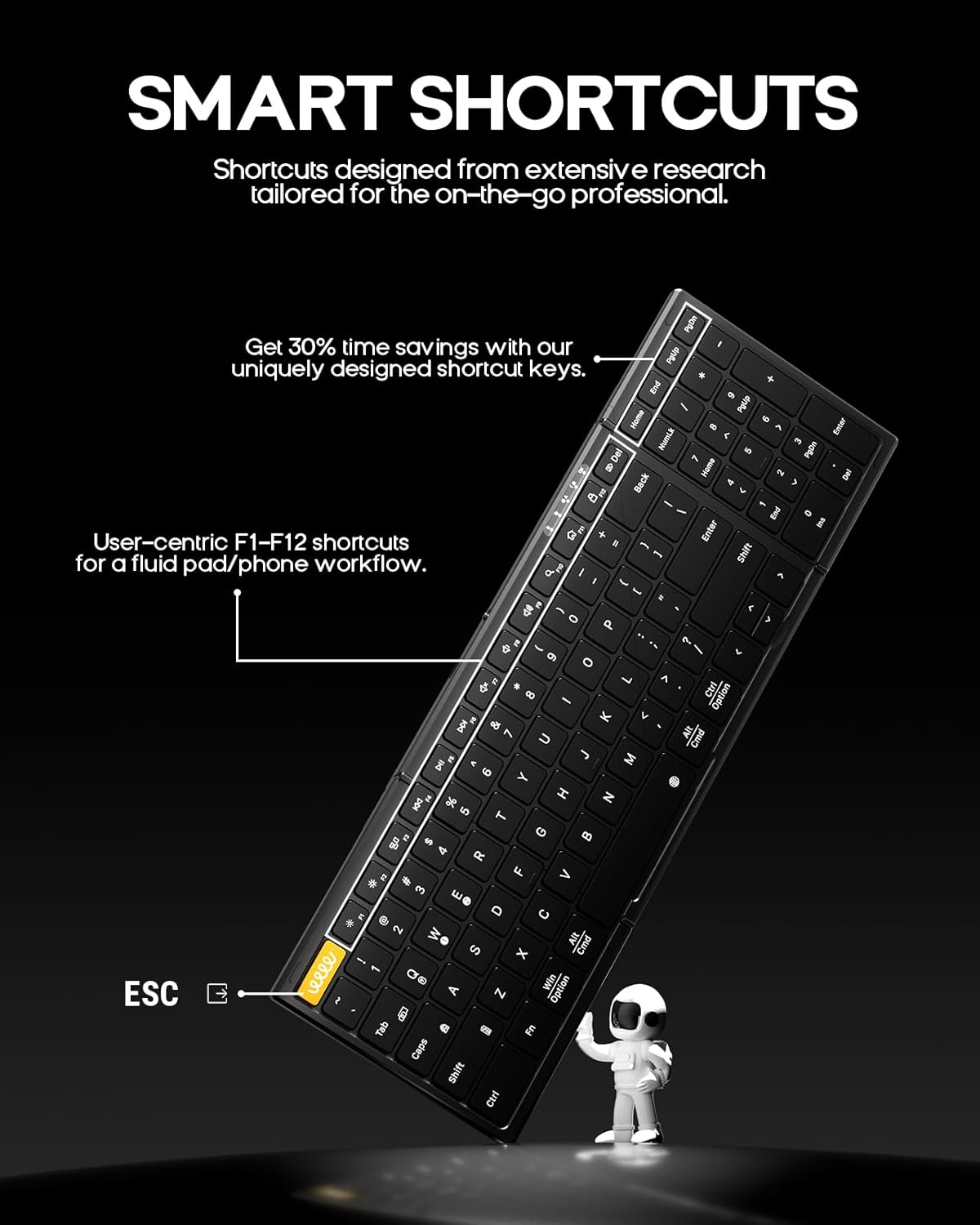 Foldable Keyboard and Mouse with Travel Bag, Full-Size Portable Folding Wireless Keyboard Mouse Combo, 2.4G+BT5.0 x 2, Rechargeable Bluetooth Travel Keyboard and Mouse for Laptop iPad Tablet