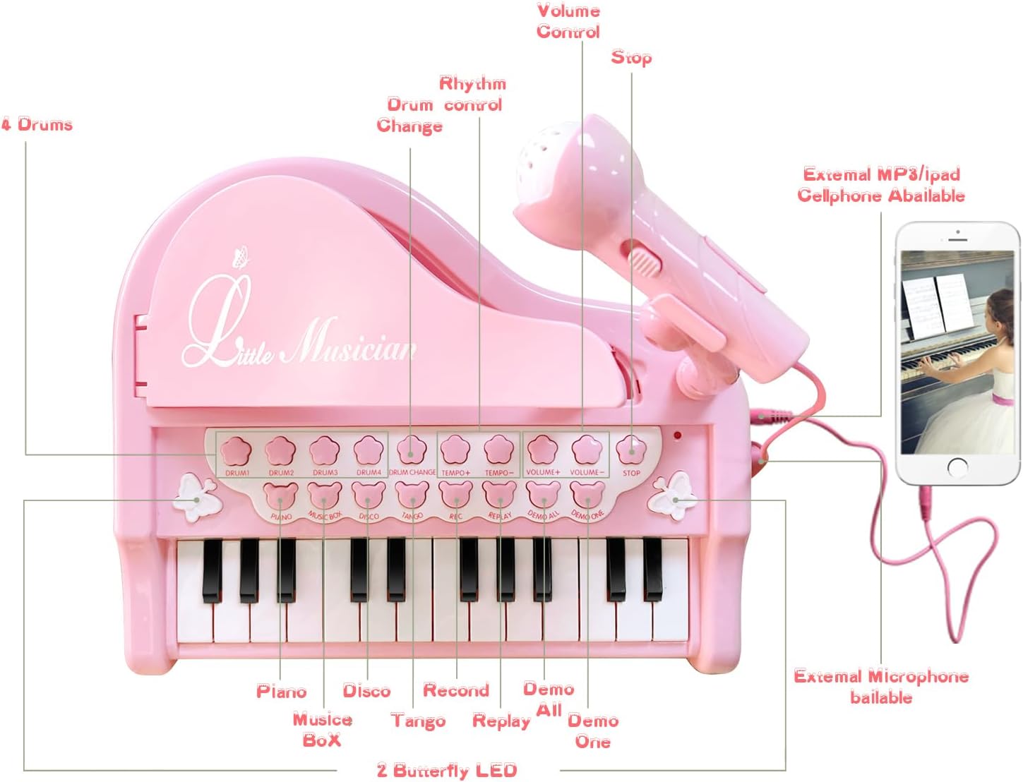 Love&Mini Pink Piano Toys for 1+Years Old Girls First Birthday Gifts Toddler Piano Music Toy Instruments with 24 Keys and Microphone