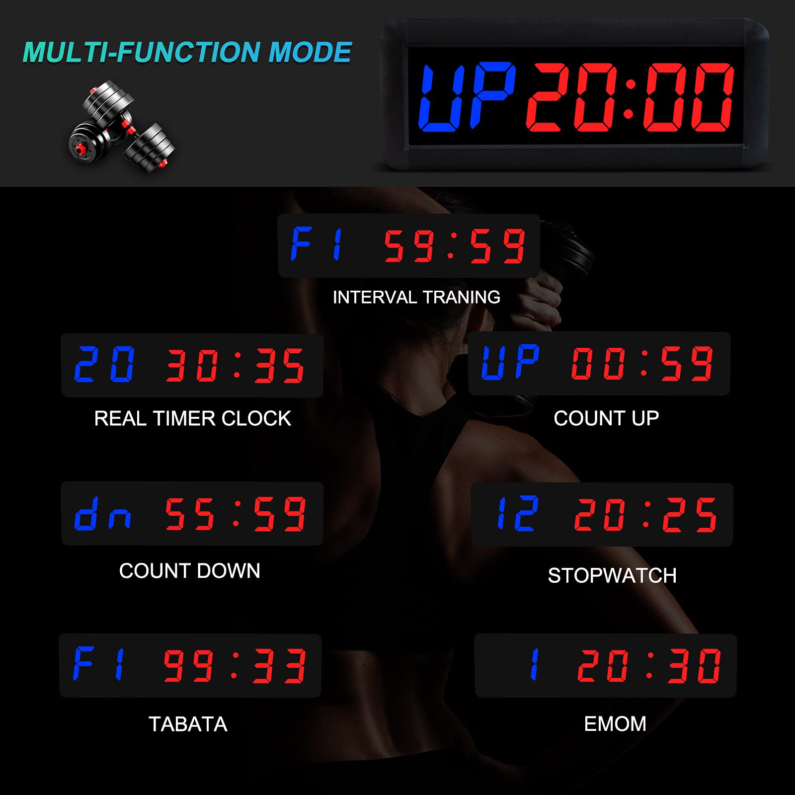 LED Minuterie d'intervalle, Compte à rebours Horloge,Chronomètre, Minuterie de Gymnastique avec télécommande, Minuterie d'entraînement pour la Remise en Forme au Garage à Domicile(Bleu/Rouge)