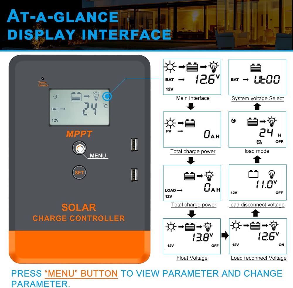 40amp Solar Charge Controller mppt 12V 24V AUTO Solar Regulator w/LCD Display for Lead-Acid Lithium, Input 60~960W 100V Solar Power MPPT 40a Charger
