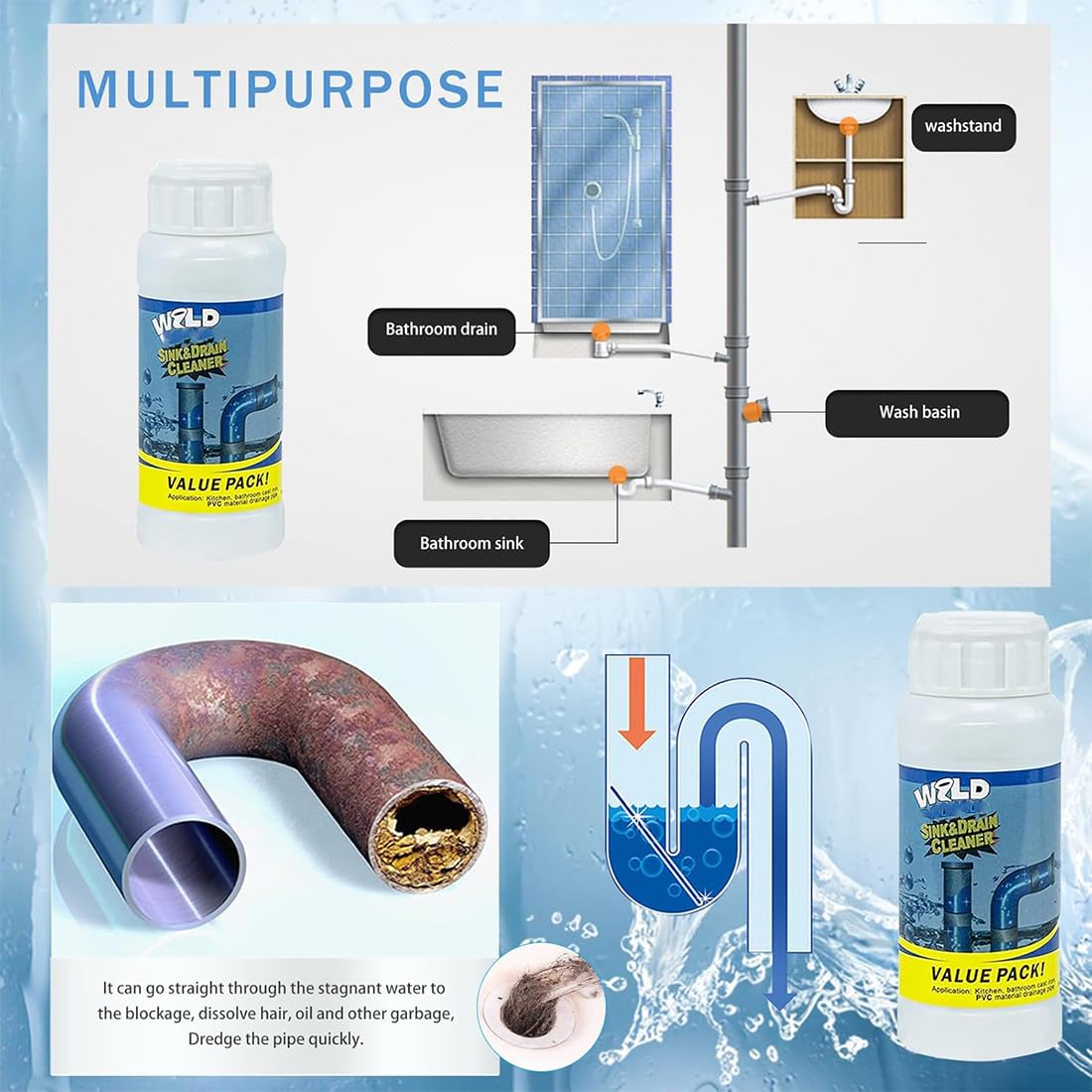 Wild Sink and Drain Cleaner, potente detergente per lavello e scarico, sbloccante Wild S-ink e D-rain, detergente in schiuma S-ink D-Rain, per cucina, bagno, WC, doccia, sicuro per tutte le superfici