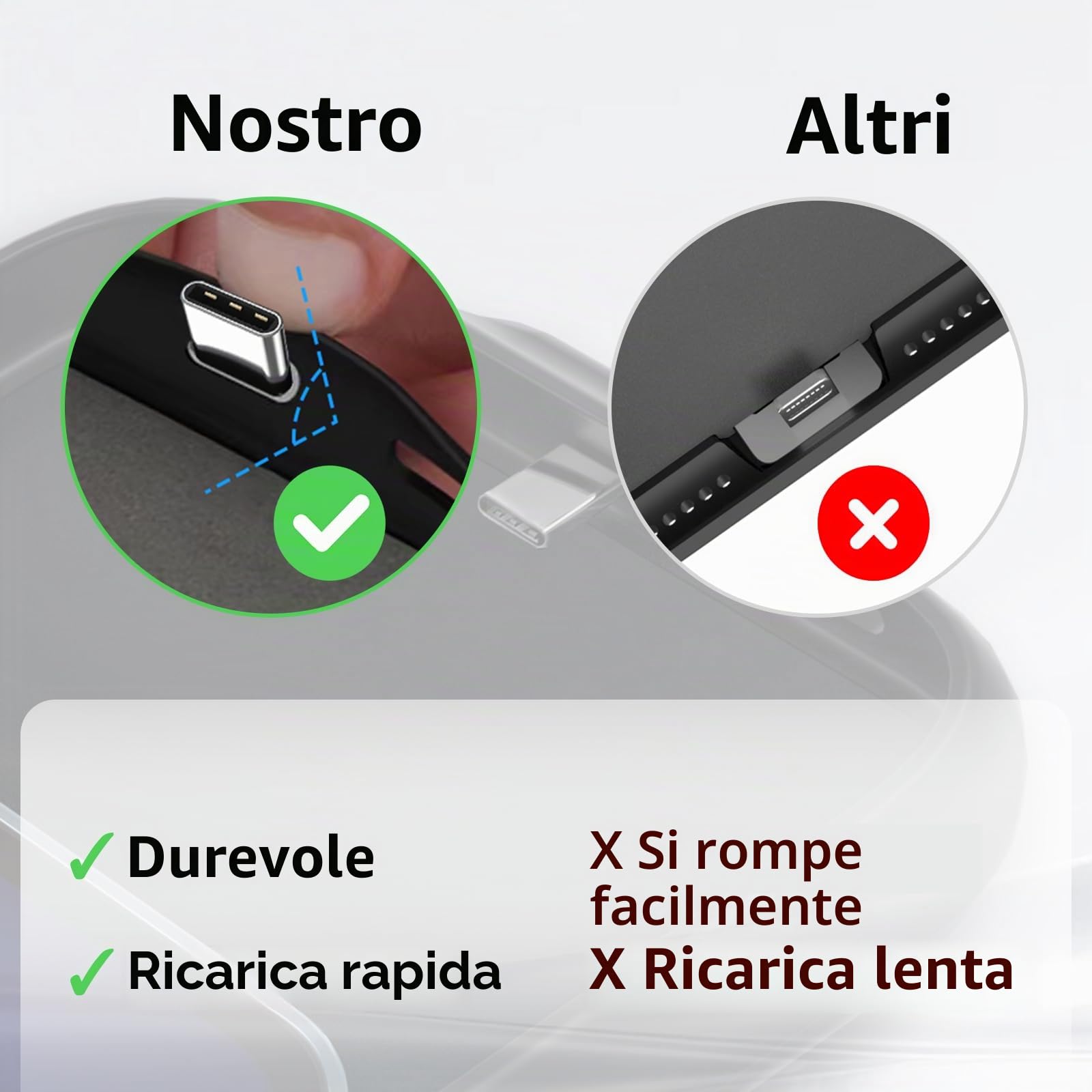 Custodia con batteria per iPhone 17 Pro (6,3 pollici), 8500 mAh, caricabatterie portatile per iPhone 17 Pro, custodia ultra sottile con batteria estesa e custodia protettiva con funzione di