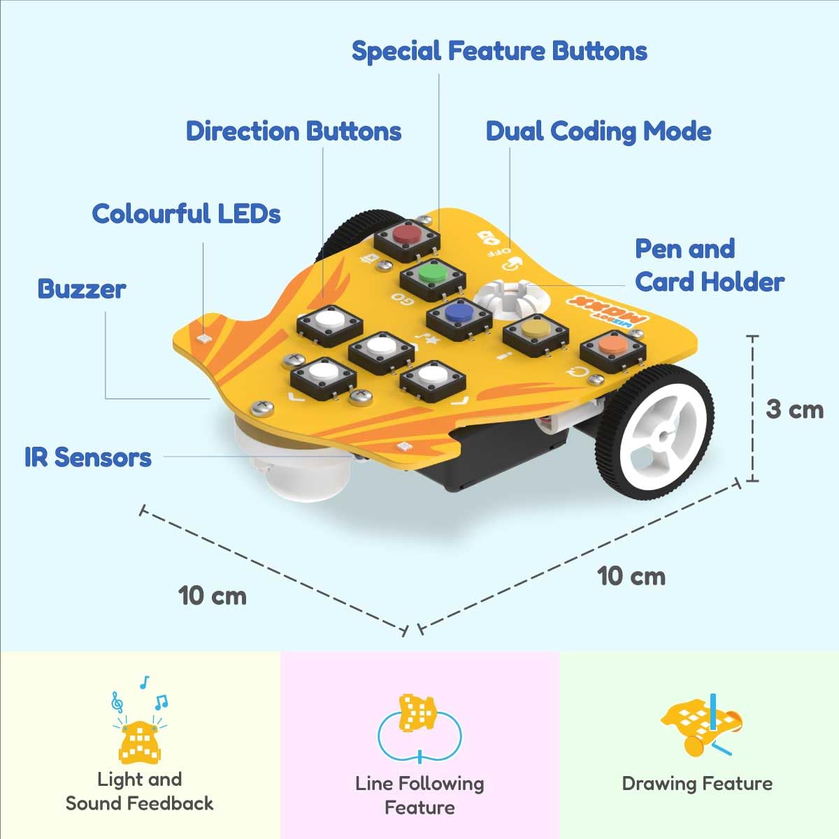 Wizbot Maxx Adventure Quest Screen-Free Robot Toy Kit for Kids Age 6-7 Years | Play Games & Draw with Robot | 25+ Screen-Free Activities | Birthday Gift for Boys and Girls | Robotics Kits for Kids 3