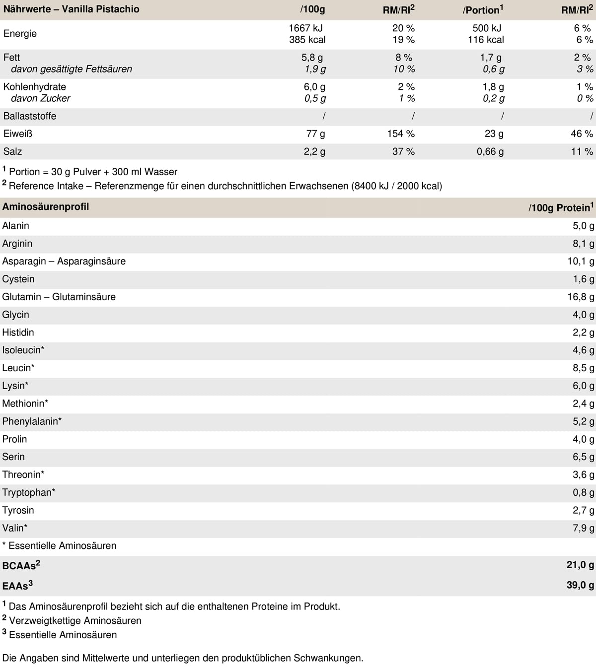 PEAK Vegan Protein - 750g Geschmack Vanilla Pistachio I 25 Portionen I Pulver I pflanzliches Mehrkomponentenprotein I Erbse - I Reisprotein I Muskelaufbau I Süße aus Stevia I GMO-free