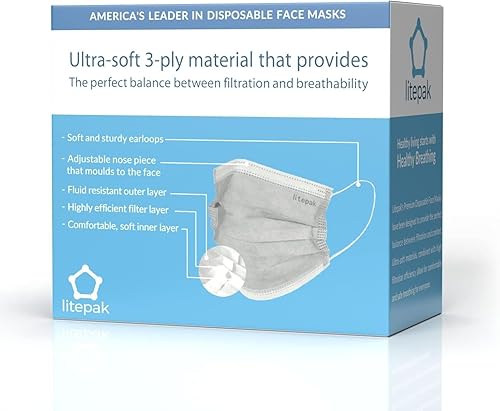 Miniatura 6 de Litepak Paquete de 125 Mascarillas Faciales Desechables de Comodidad Premium con Cintas Elásticas para las Orejas con Caja Dispensadora (Gris)