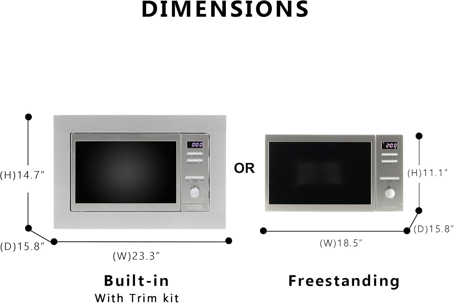 Equator Hybrid Combo Microwave + Oven 0.8 cu.ft. Free Standing or Built-in Stainless