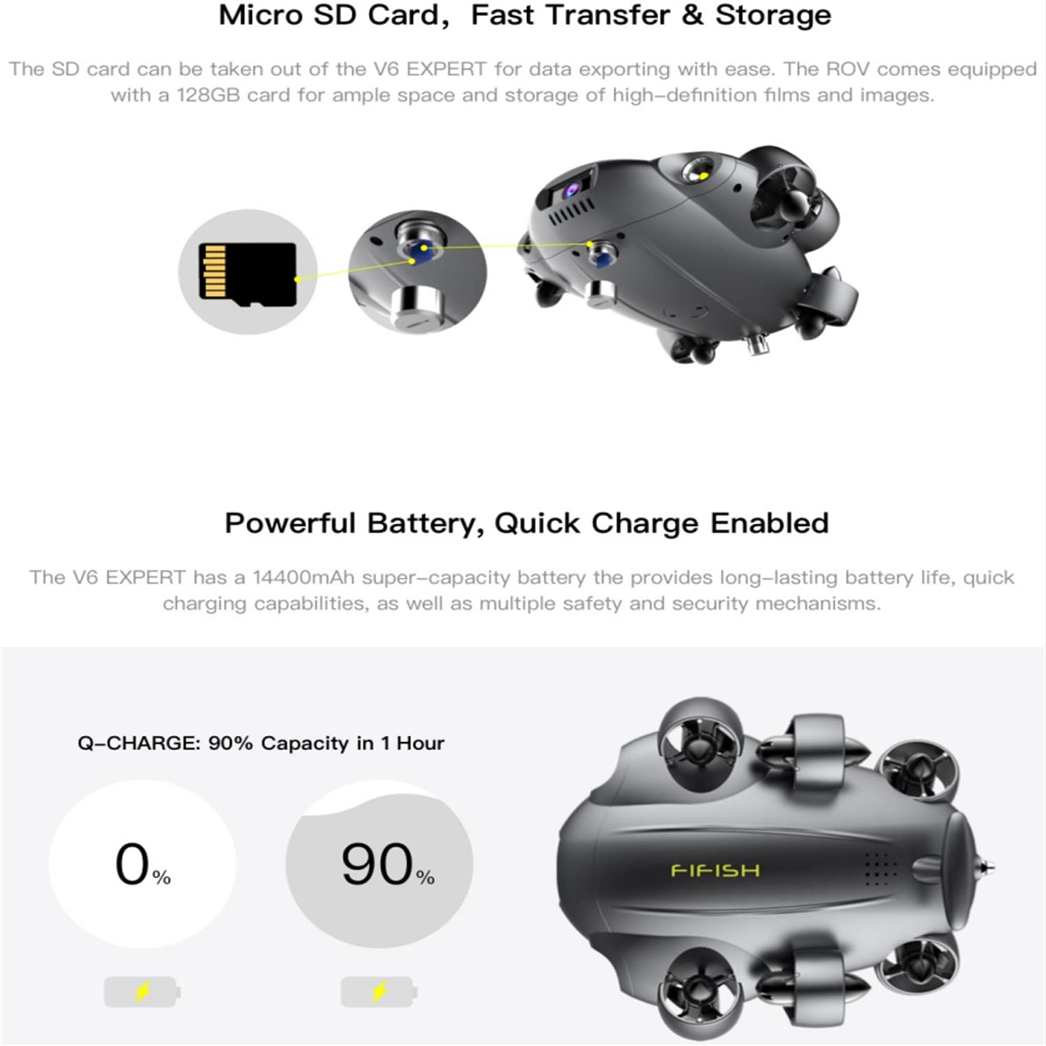 FIFISH M100 ROV Electric Underwater Drone with 4K Camera Submarine Diving 14400mAH VR Underwater Robot Arm for Pipeline Inspection Fishery for Adults and Kids
