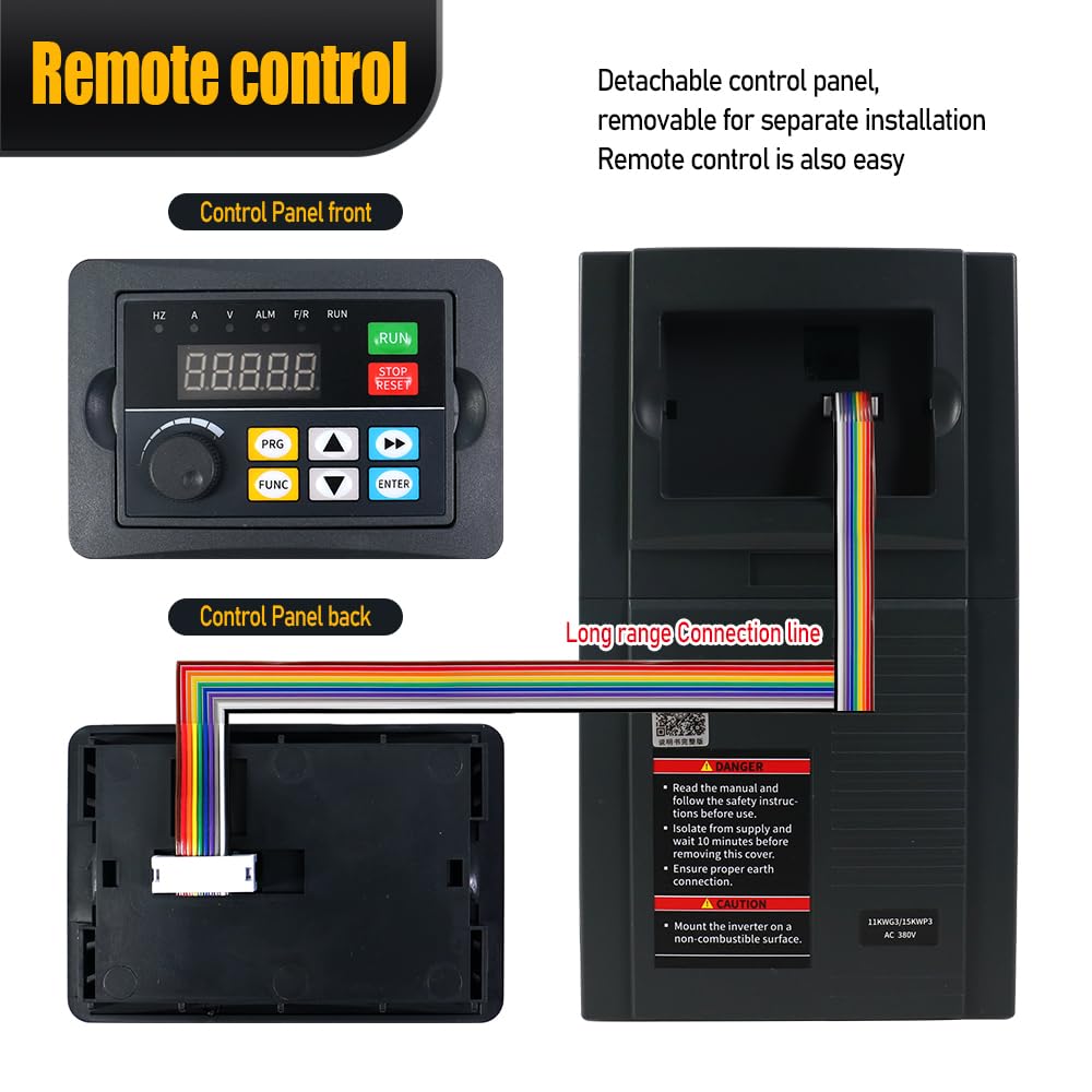 HS720 Inverter 380V Frequenzumrichter für Industrielle Motoren,VFD mit Remote Control,Leistungsstarker Antrieb für Pumpen,Ventilatoren und Förderbänder,Einfache Installation und Energieeffiz (15KW)