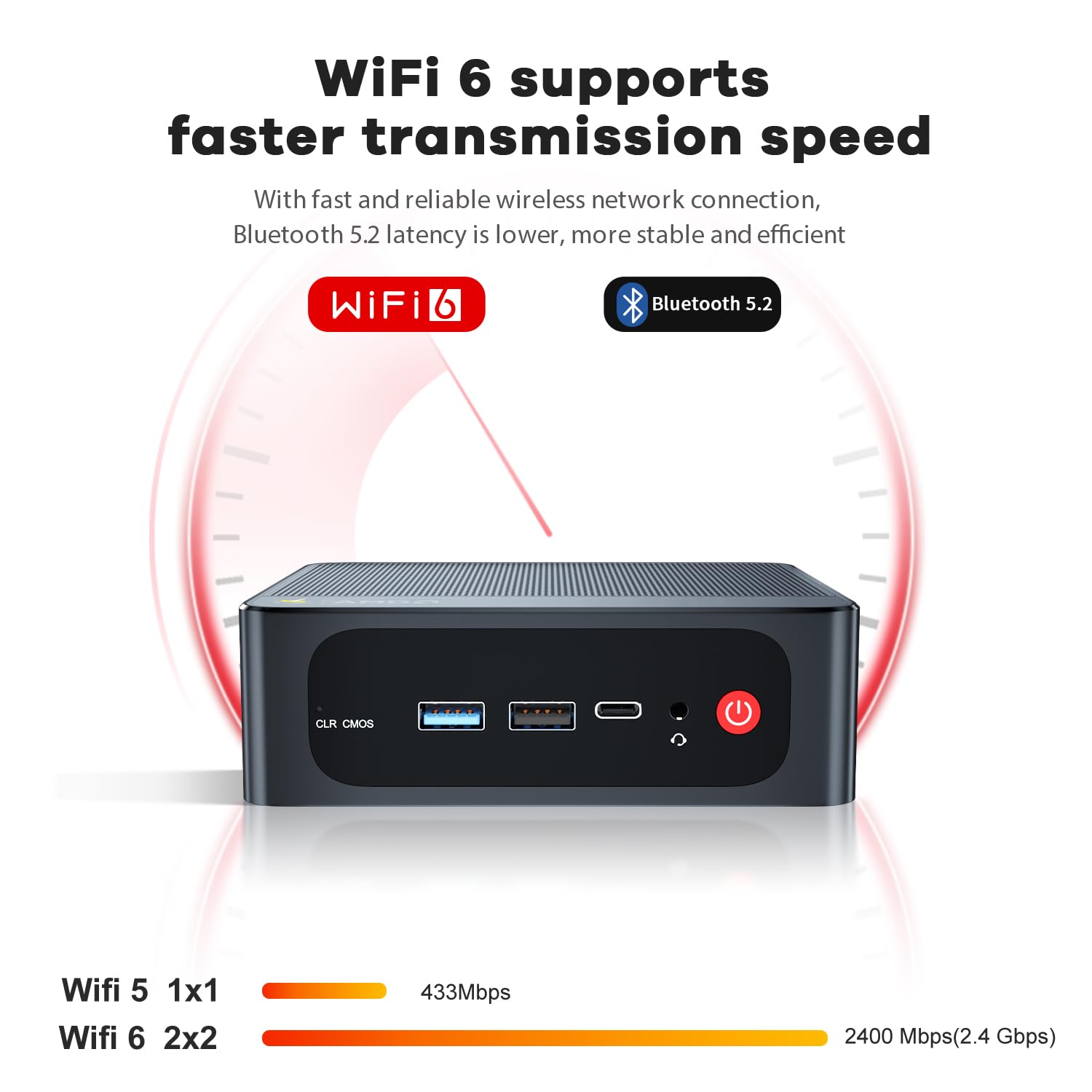 Beelink SER5 Mini PC, AMD Ryzen 5 5500U (6 núcleos/12 Hilos, hasta 4.0 GHz), Mini PC de Oficina, 16 GB de RAM DDR4, SSD M.2 2280 NVMe de 500 GB, 2.5G LAN/WiFi 6/Pantalla 4K para Estudio — view 8