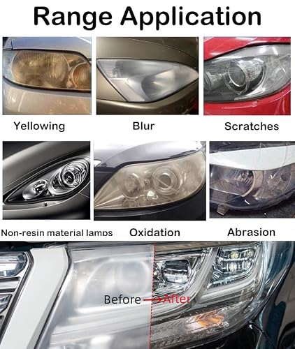 Ghguole 200ml Car Headlight Restoration Liquid, Headlight Restoration Kit Refill Bottle, Auto Headlight Anti-Scratch Lens Repair Fluid, Headlight Polish Cleaner for Restoring Dull Yellow Headlamp - Thumbnail 6