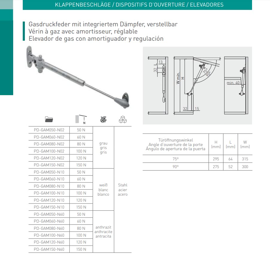 Gasveer GTV INDUSTRY 100N wit (bevestiging aan houten fronten Gasveer GTV INDUSTRY 100N wit (bevestiging aan houten fronten