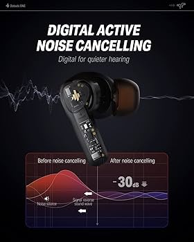 DONNERケース付き DONNERケース付き Amazon.co.jp: Donner ワイヤレス イヤホン