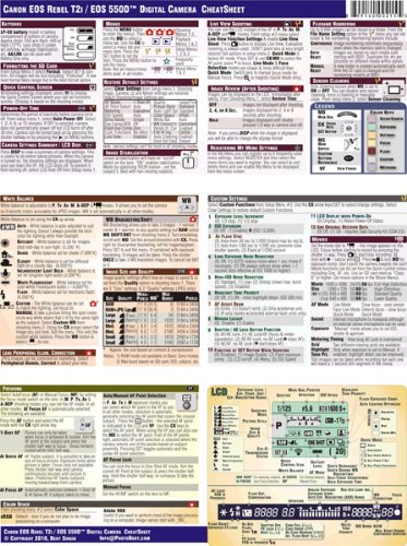 Canon EOS Rebel T2i / EOS 550D Digital Camera CheatSheet (Canon T2i US model name/ EOS 550D International model name)
