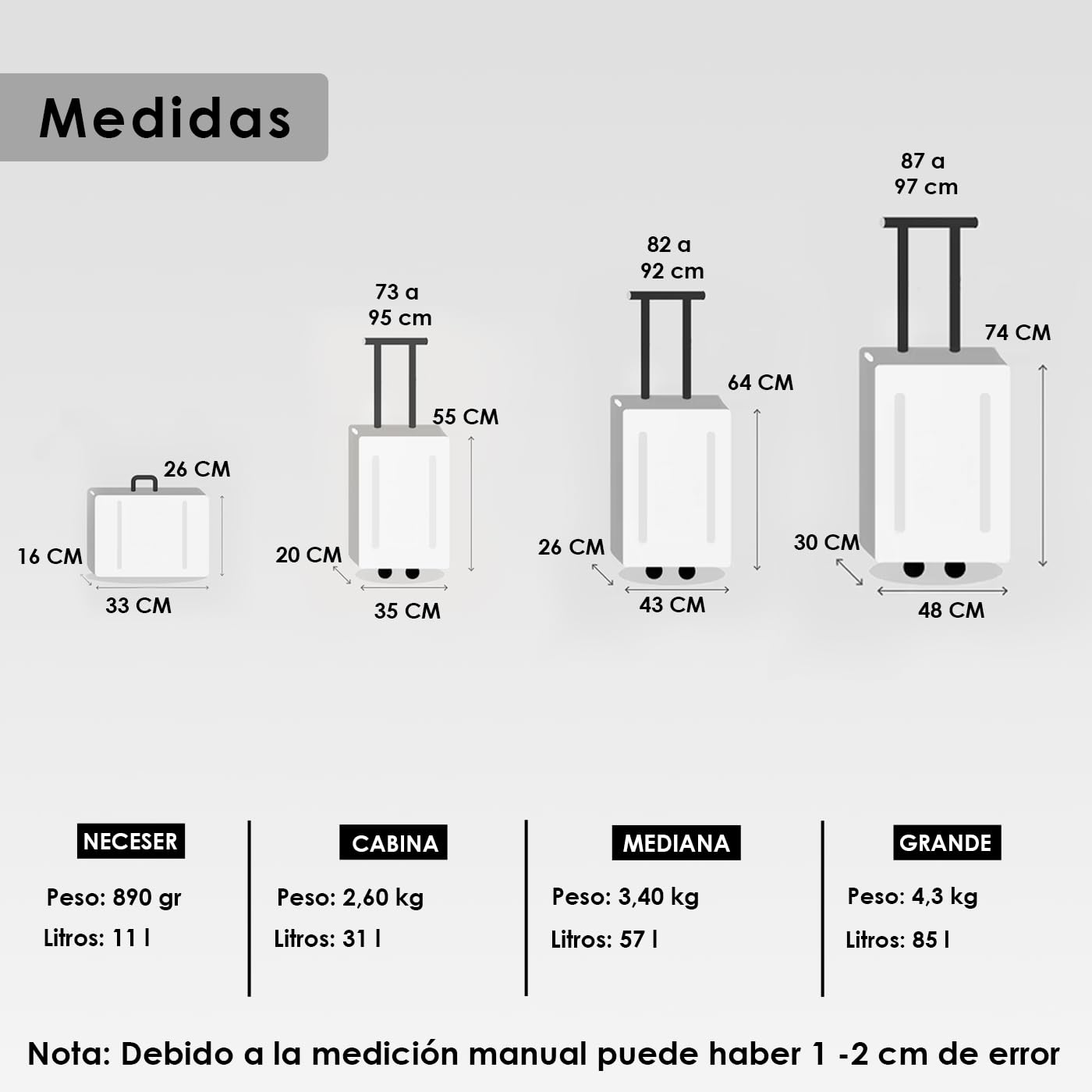 MERCURY TEXTIL- Juego de 4 Maletas de Viaje (Hueso) | Neceser, Cabina, Mediana y Grande de Polipropileno con Ruedas Giratorias 360º y Cierre de Seguridad.