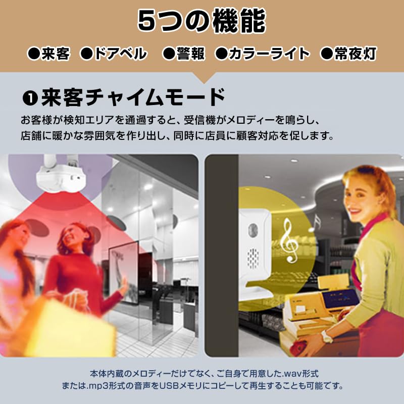 人感センサー ワイヤレスチャイム 受信機2個と赤外線センサー1個セット 屋内用 防犯アラーム 防犯センサー 長距離通信 来客 防犯 大音量 介護 家庭用 業務用 人感センサー ワイヤレスチャイム 受信機2個と赤外線センサー1個セット
