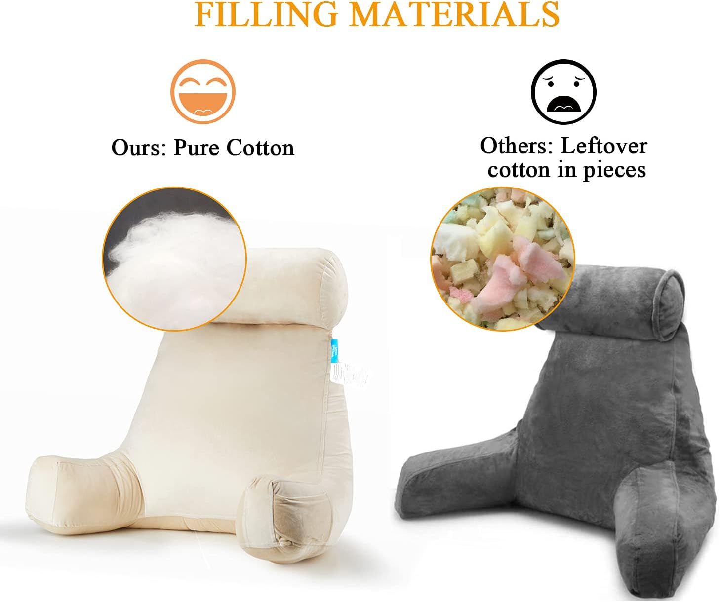 ZOEMO Bed Rest Reading Pillow - Bedrest Pillows with Arm Rests and Neck Roll for Reading Watching TV in Bed, Floor or Sofa - Big Bedrest Pillow with Neck Roll : Home & Kitchen