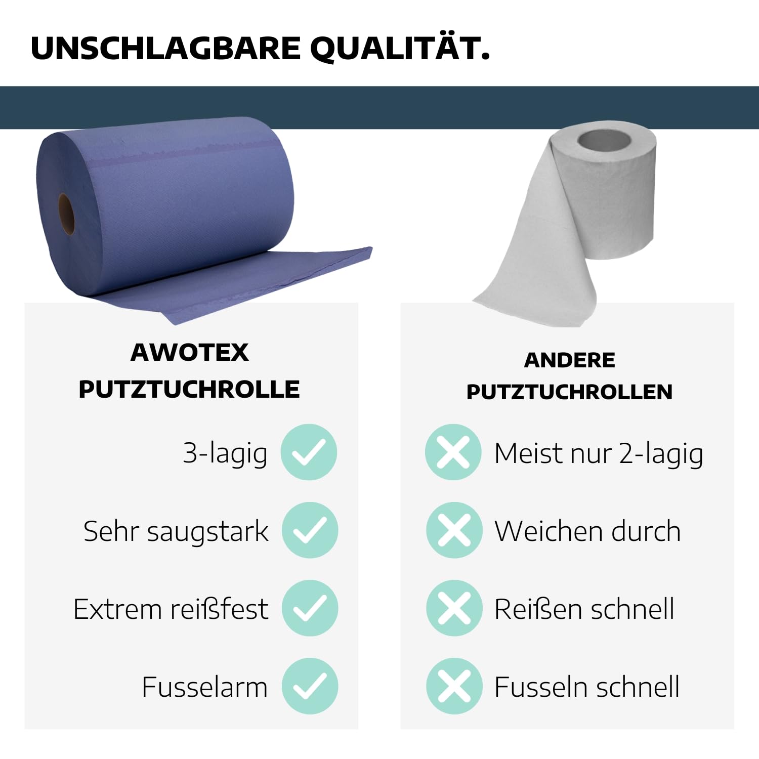 4 x Putztuchrolle blau I 3-lagig-verleimte Papierrolle-Werkstatt mit 500 Abrissen I saugstarke Putzpapierrolle I reißfeste Mehrzwecktücher aus 100% Recyclingmaterial I Werkstatt Tücher