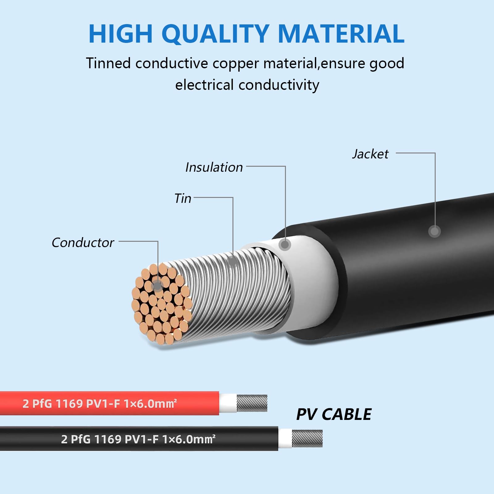 Cable de Extensión de Panel Solar de 6 mm², Alargador de Cable Solar de 1/2/3/5M, Cable de Cable Fotovoltaico con Conectores Hembra y Macho Kit de Adaptador para Panel Fotovoltaico (6mm²3m)