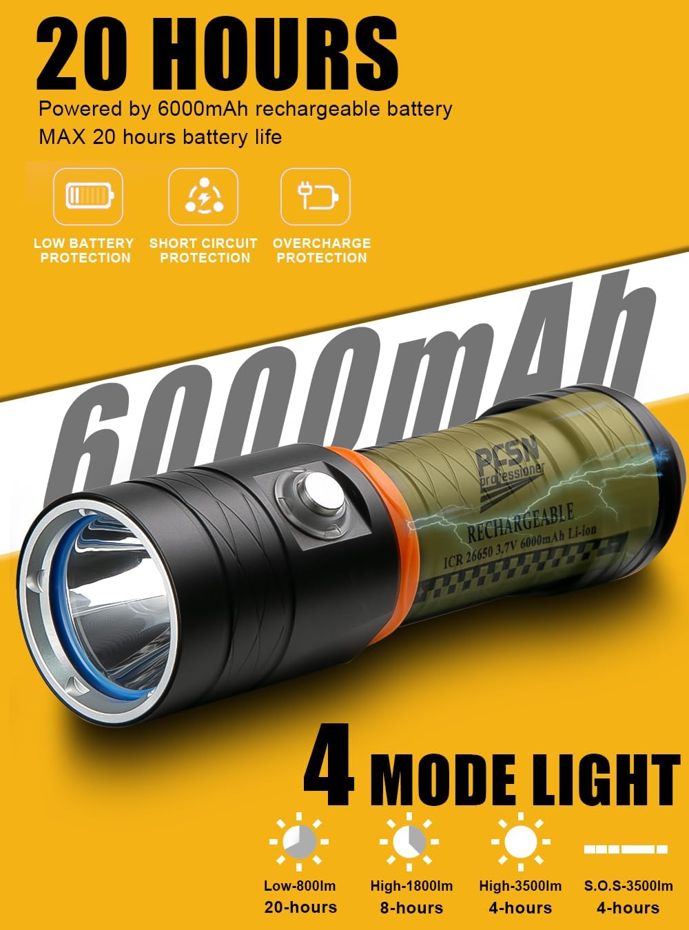 DF35B Diving Flashlight & DF15 Dive Light