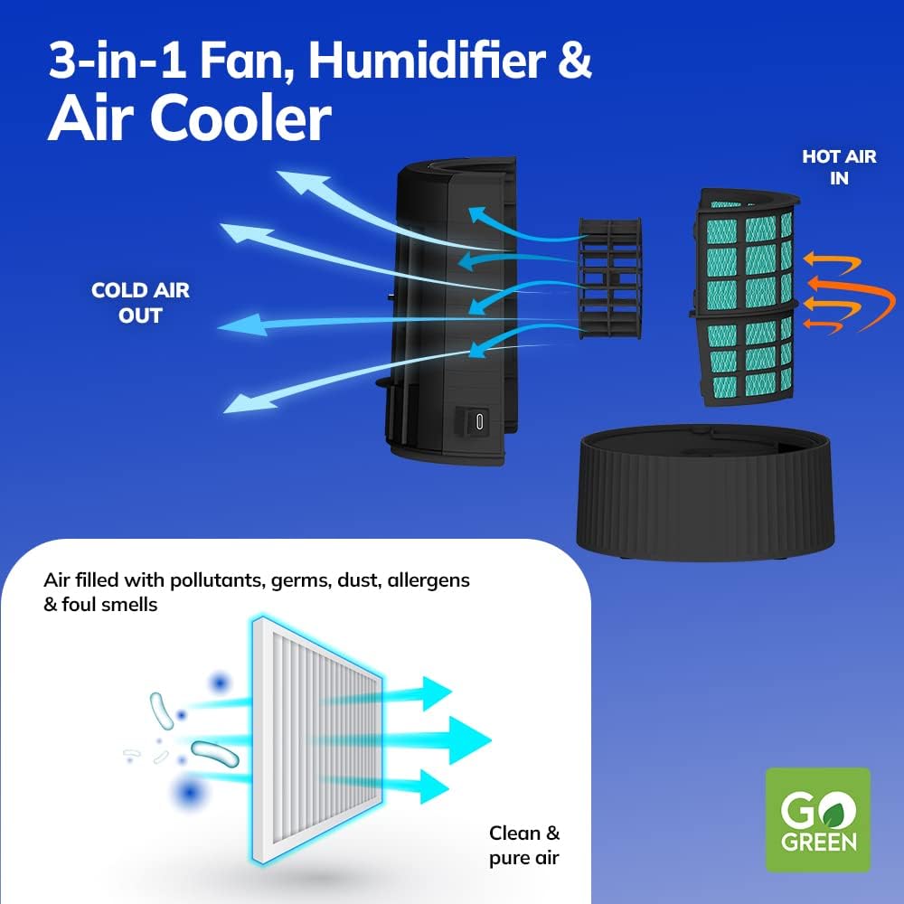 Symphony Mini Evaporative Air Cooler for Bedroom, Office, Camping, RV with 3 Speed, LED Touch Panel, USB Portable Air Cooling Fan, Grey