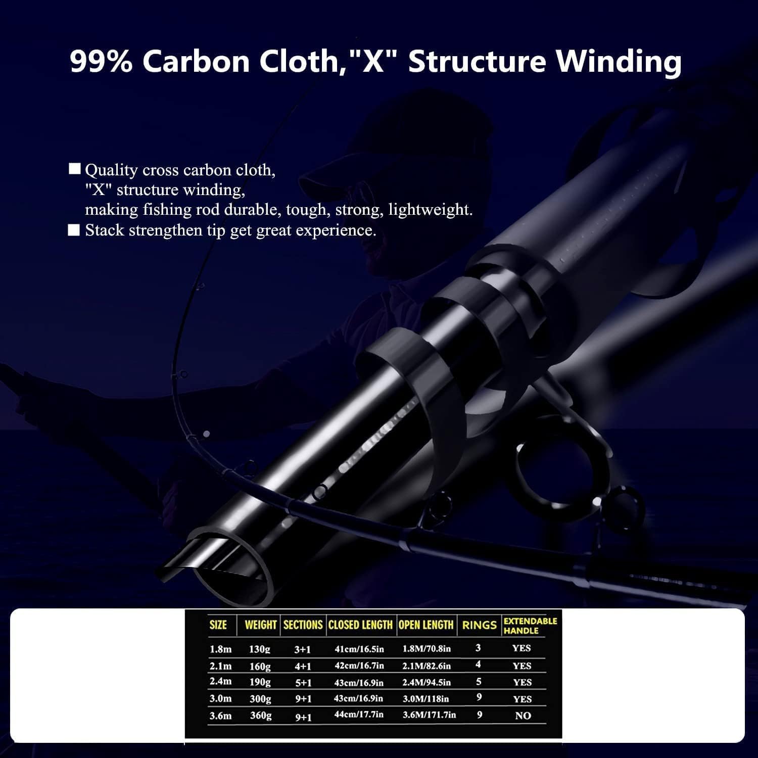 BNTTEAM Set Combinato Canna Da Pesca Telescopica Mulinello Da Spinning Carbonio Con Borsa Esche Per Mare Acqua Dolce Stagno Fiume