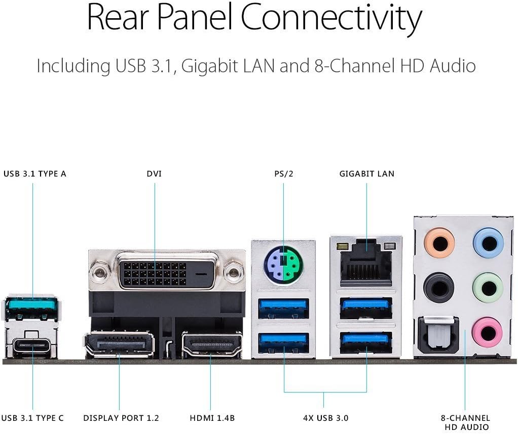 Rear Panel Connectivity of ASUS PRIME Z270-A Motherboard