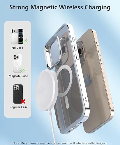 Miniatura 3 de Cargador inalámbrico magnético certificado Apple MFi, 3.3 pies, 15 W, cargador rápido Apple Mag-Safe con bloque de carga rápida USB C compatible con