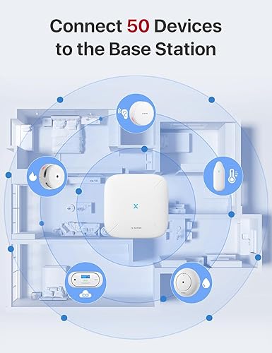 Miniatura 5 de X-Sense Detector inalámbrico interconectado de humo y monóxido de carbono SC01-W (paquete de 6) y 1 escucha SAL51 y 1 estación base SBS50 para
