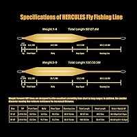 Vista 2 de HERCULES Línea de pesca con mosca flotante peso adelante Fly Line con doble lazo soldado