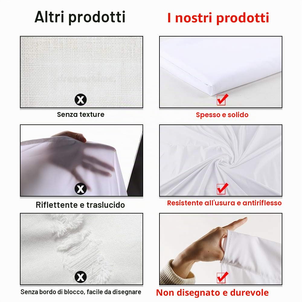 Sfondo fotografico, 3 x 3,9 m, bianco, per studio fotografico, non riflettente, in poliestere, bianco, per video, televisione, studio fotografico (solo sfondo)