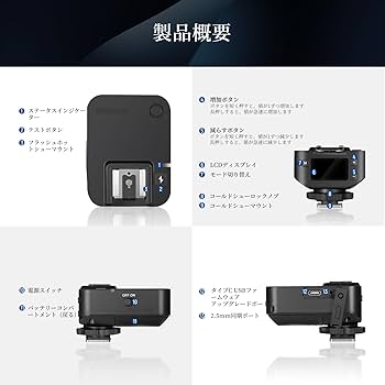 Amazon | NEEWER QR 2.4Gワイヤレスフラッシュレシーバー NEEWER