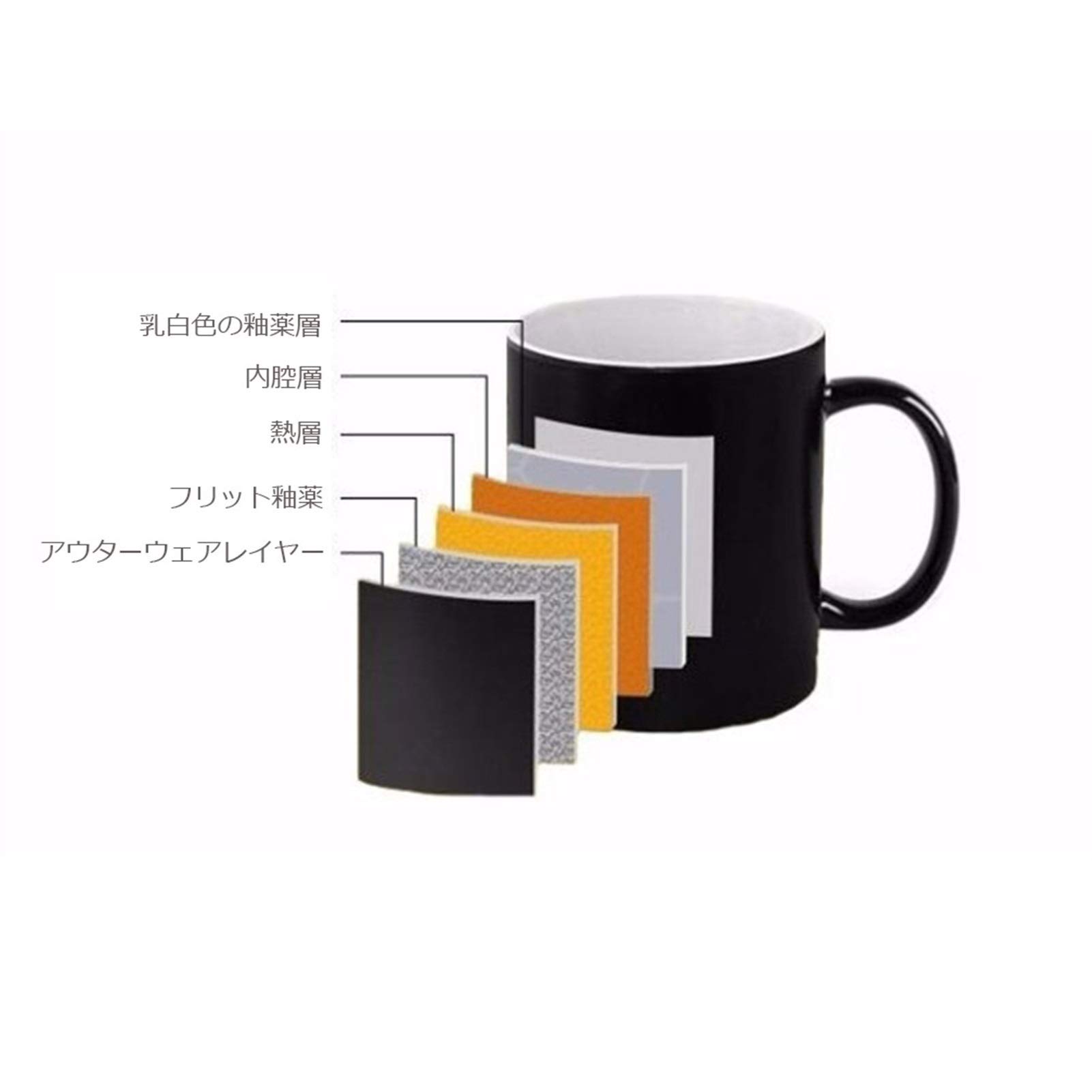 Amazon.co.jp: NARUTO-ナルト- 疾風伝 マグカップ, 色が変わる魔法