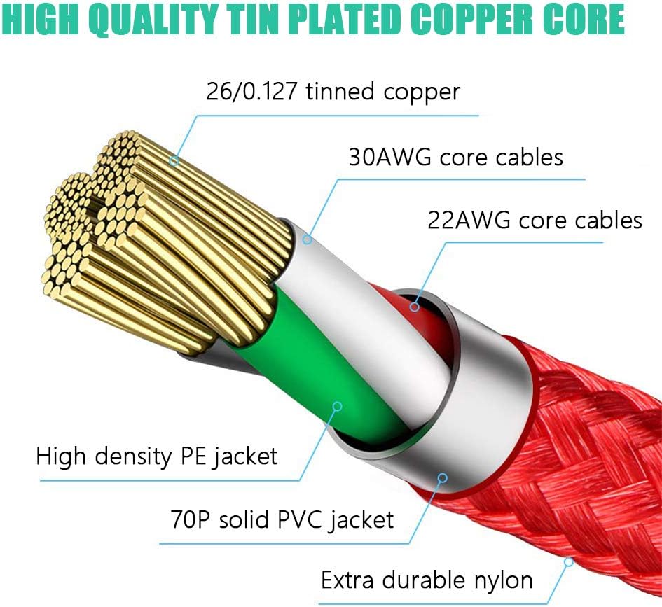 Lіmіtеd Dіѕсоunt SHARLLEN iPhone Lightning Charging Cable [3 Pack 6FT] MFi Certified Charger Cable High-Speed Charging Cord Nylon Braided USB Charging & Syncing Cord Compatible Xs/MAX/XR/X/8/8P/7/7P/6/iPad/iPod(Red)